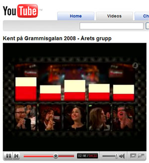 Kent wins Group of the year at the 2008 Grammis gala
